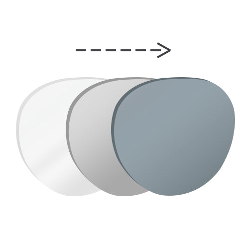 1,67 Index Super Thin Lens (bis zu 35 % dünner)