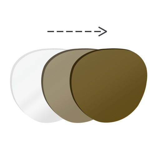 Verres fins à indice 1.56 (jusqu'à 22% plus fins)