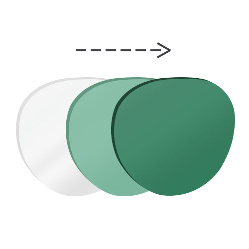 Verres fins à indice 1.56 (jusqu'à 22% plus fins)