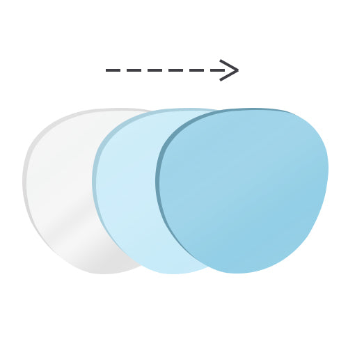 Verres fins à indice 1.56 (jusqu'à 22% plus fins)